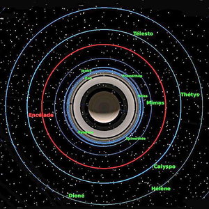 761px-enceladuss_orbit_around_saturn.jpg