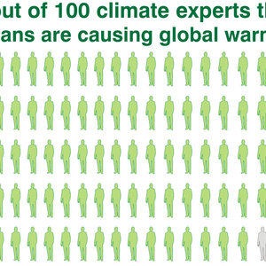 97_climate_experts_1024.jpg