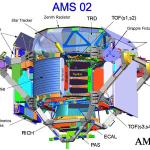 ams_experiment-de.jpg