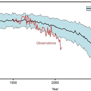 arctic-declin-glaces-previsions.jpg