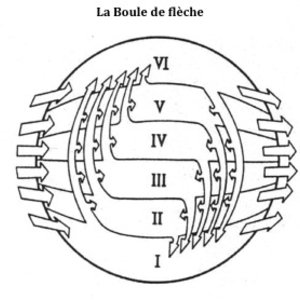 boule_de_fleche.jpg