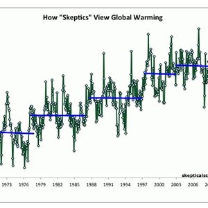 climatosceptiques-escalator.jpg