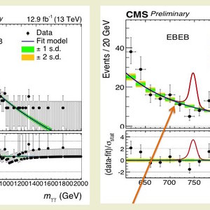 cms-2016-750gev.jpg