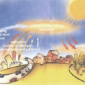 couche_ozone.jpg