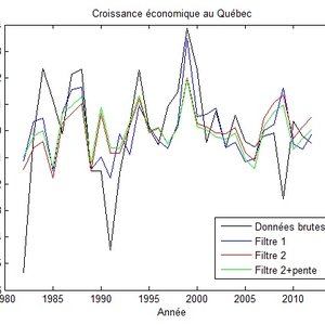 croissance_quebec.jpg