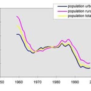 demographie_russie.jpg