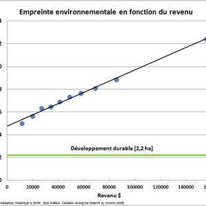 empreinte_environnementale.jpg