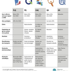 enjeux-science-plateformes.jpg