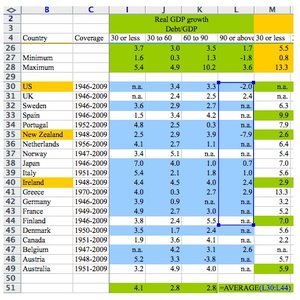excel-reinhartrogoff.jpg