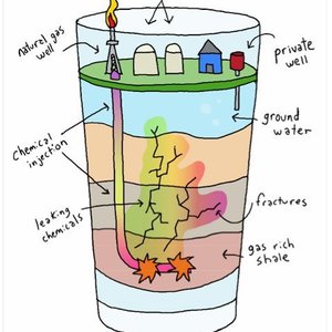 fracking_via_toban_black.jpg