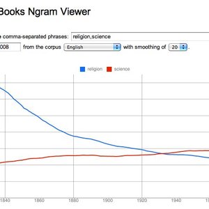 googlebooks-etude-religionscience.jpg