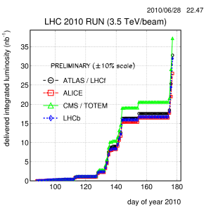 icon-Rapport_LHC1_image.png