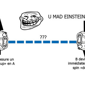 intrication_troll.jpg