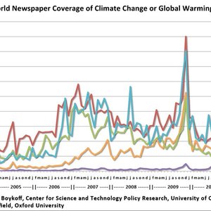 journaux-articles-climat-01.2011.jpg