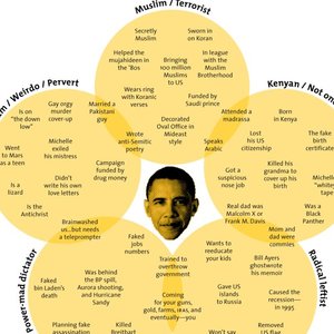 obama-complots.jpg