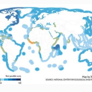 oceanhealthindex.jpg