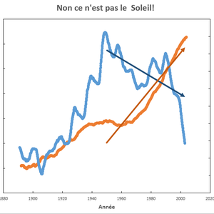 pas_le_soleil.png