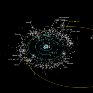 rr245orbit_labeled.png