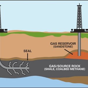 schiste-gaz.jpg