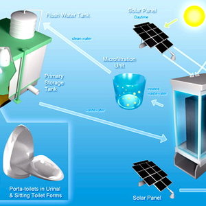 solar-thumb-600x348-134412.jpg