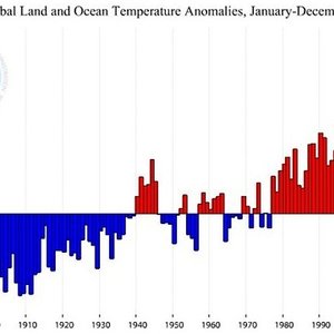 temperature-anomalies-noaa-2015.jpg